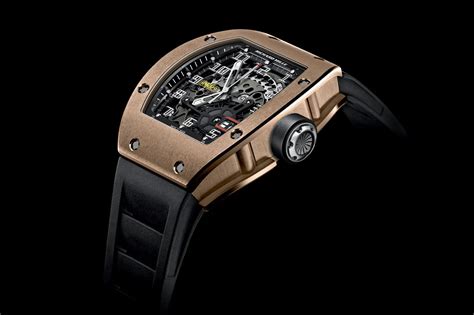 richard mille ladies replica|affordable richard mille alternative.